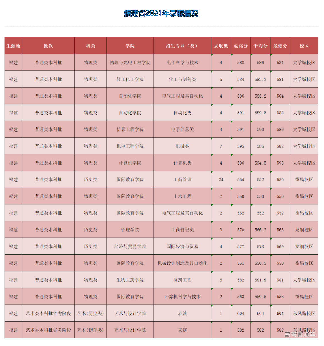 1635663474477241.png image.png