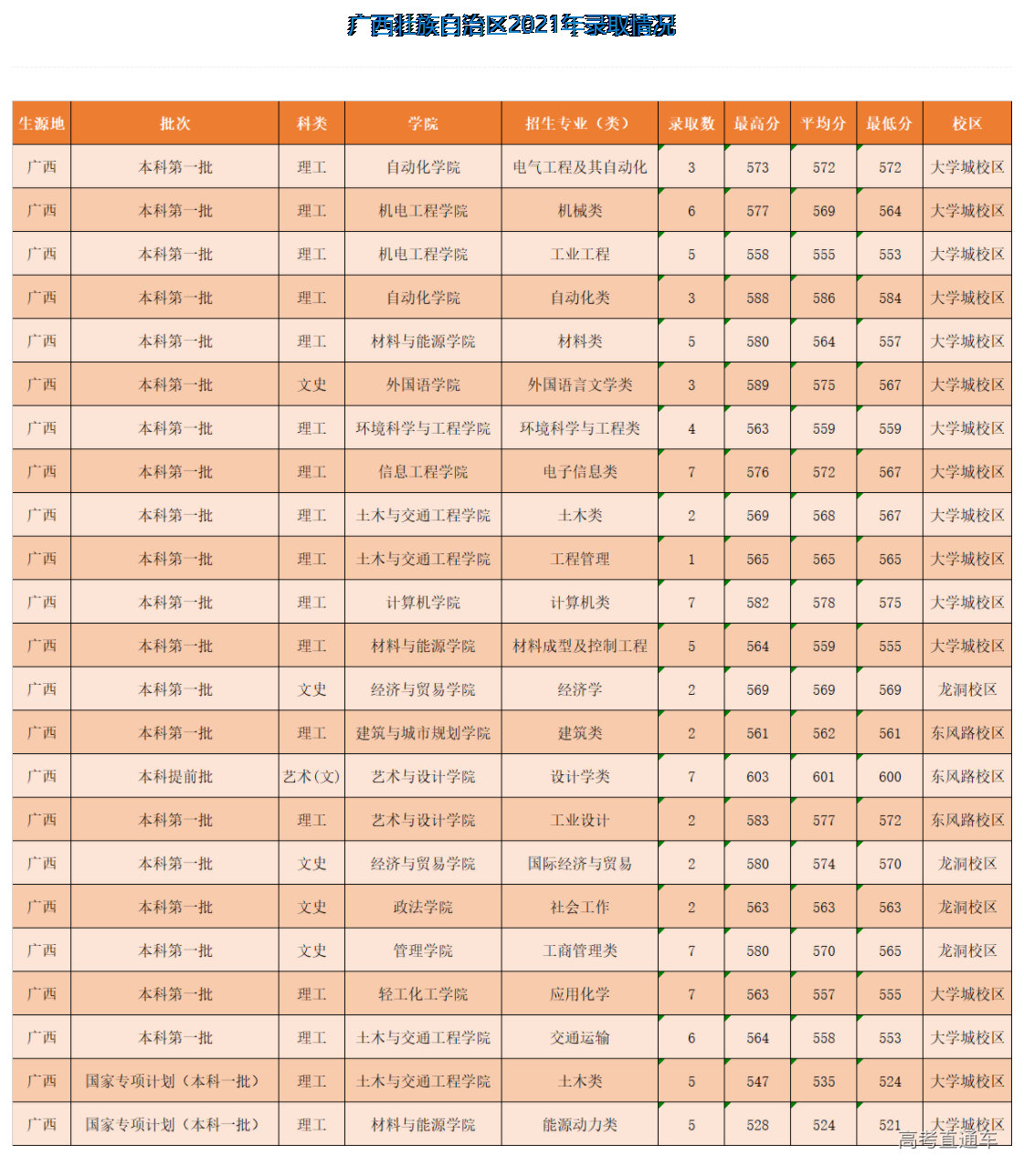 1635663575909710.png image.png