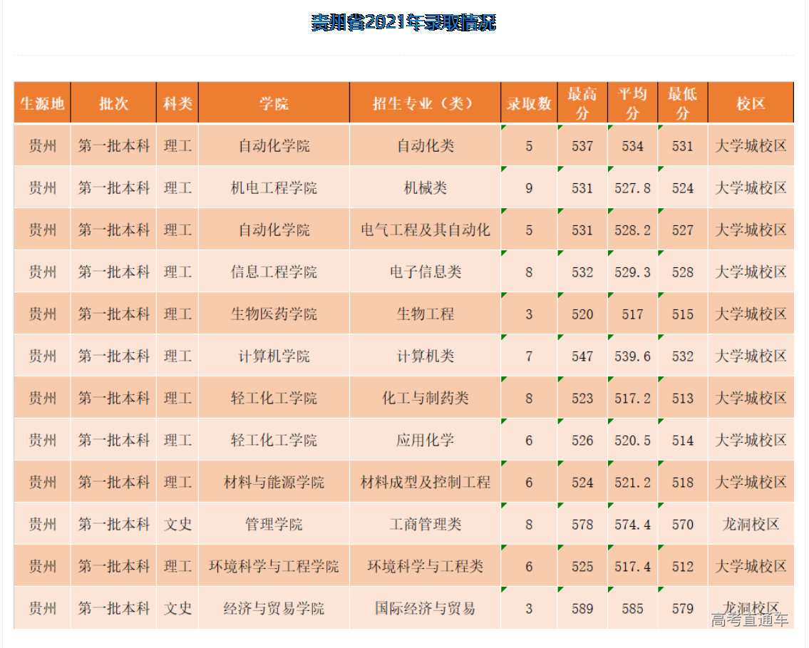 1635663637158187.png image.png