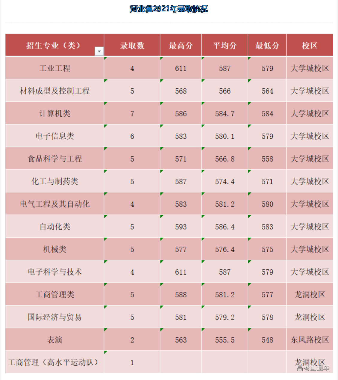 1635663781237159.png image.png