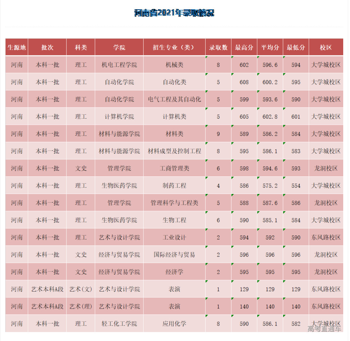 1635663872293779.png image.png