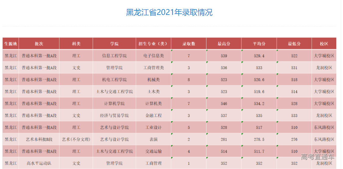 1635663941402078.png image.png