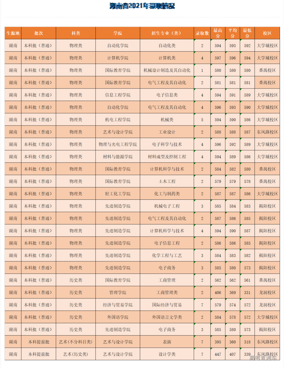 1635664055199514.png image.png