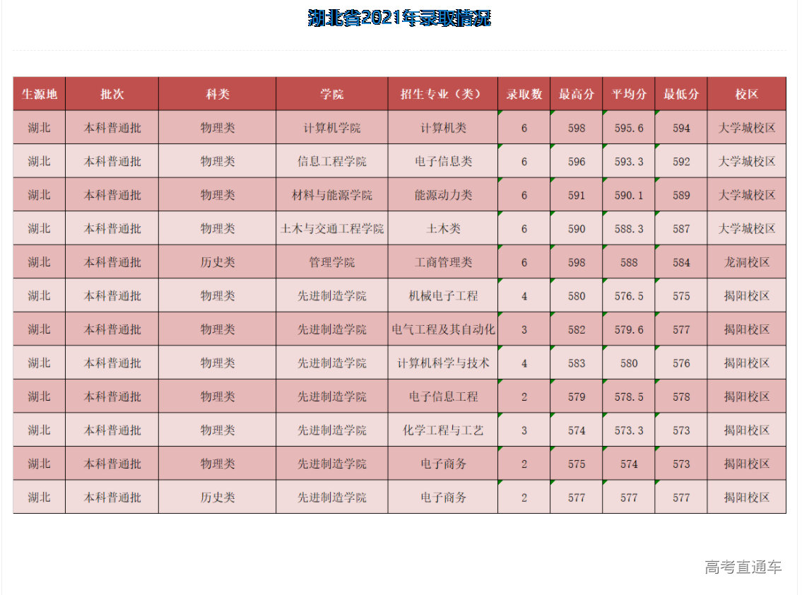 1635664196543154.png image.png