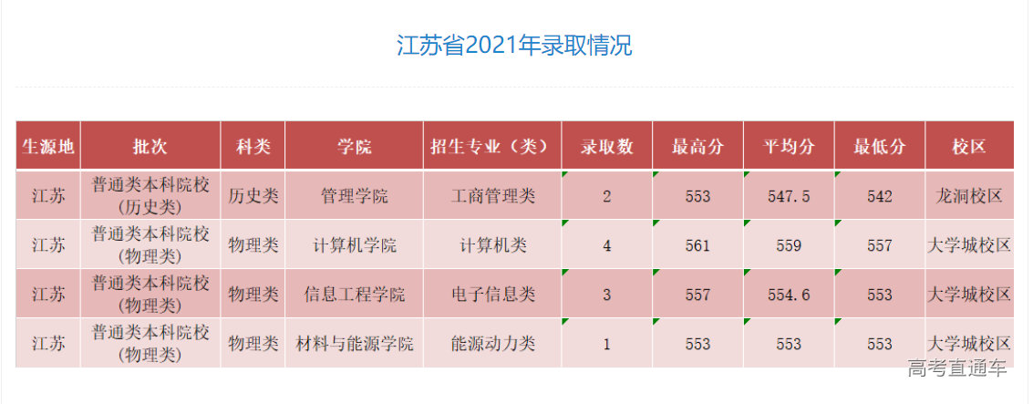 1635664346192586.png image.png