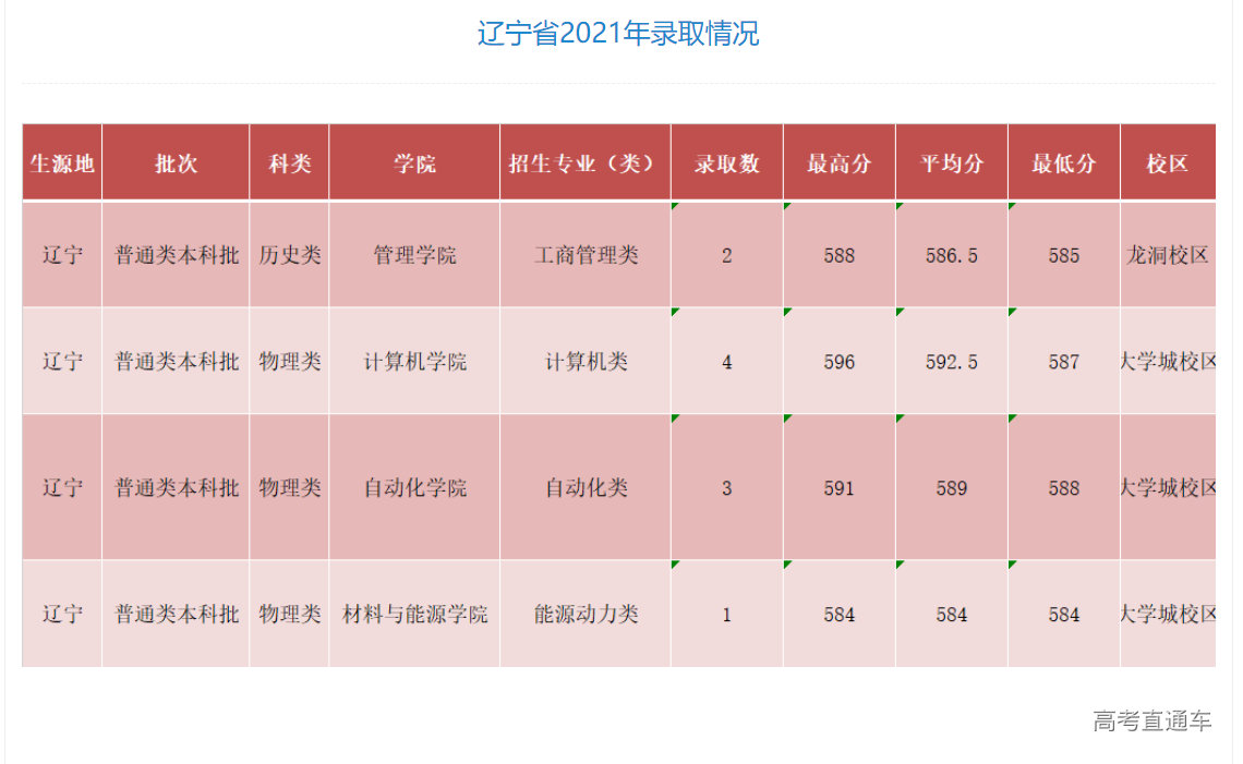 1635664406940053.png image.png