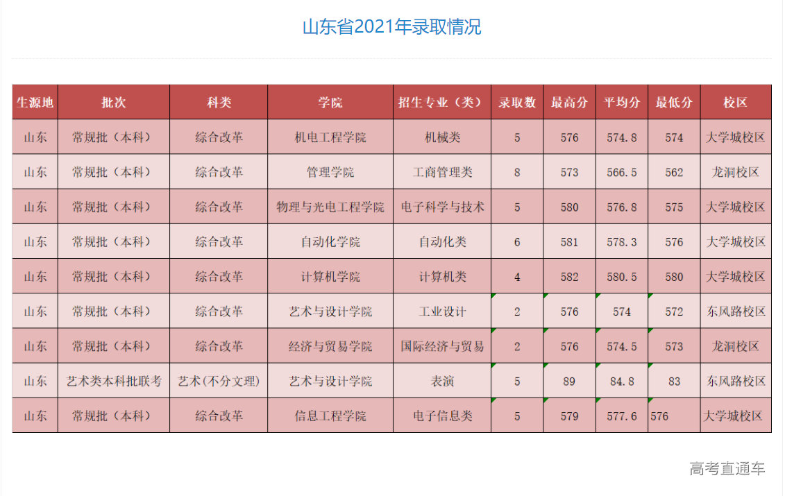 1635664564409003.png image.png