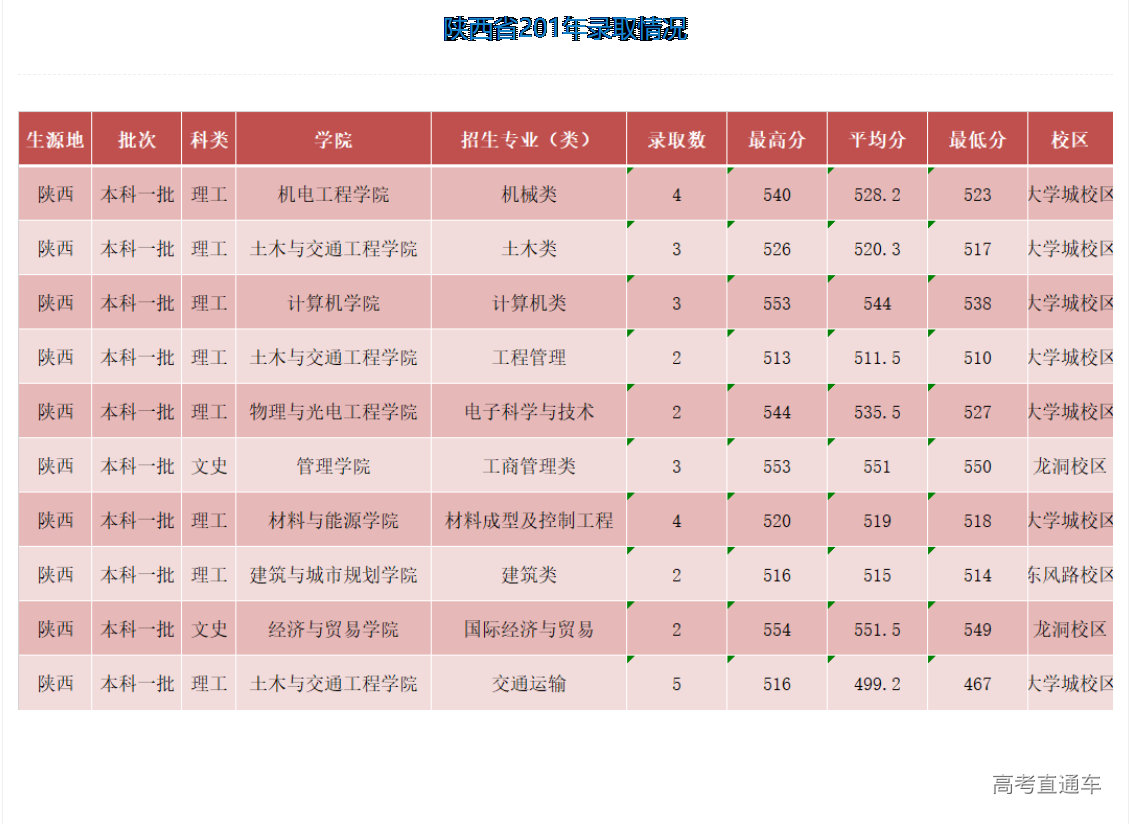 1635664750223153.png image.png