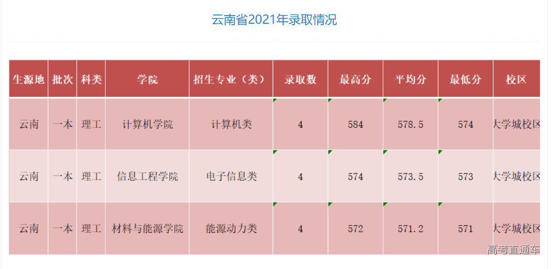 1635664988353062.png image.png