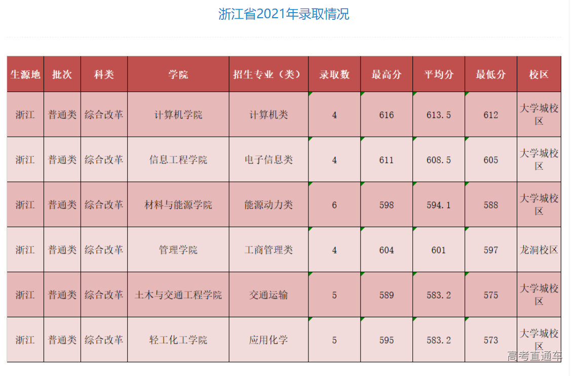 1635665058485797.png image.png