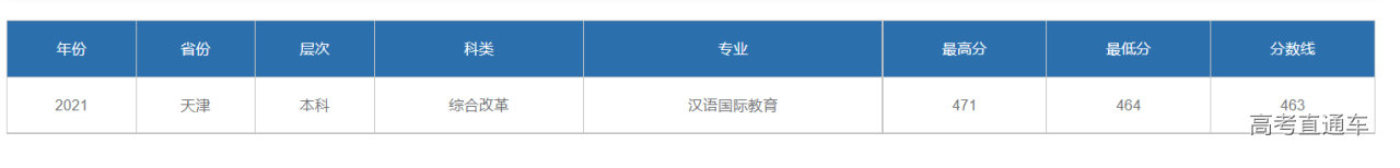 1635669511451122.png image.png