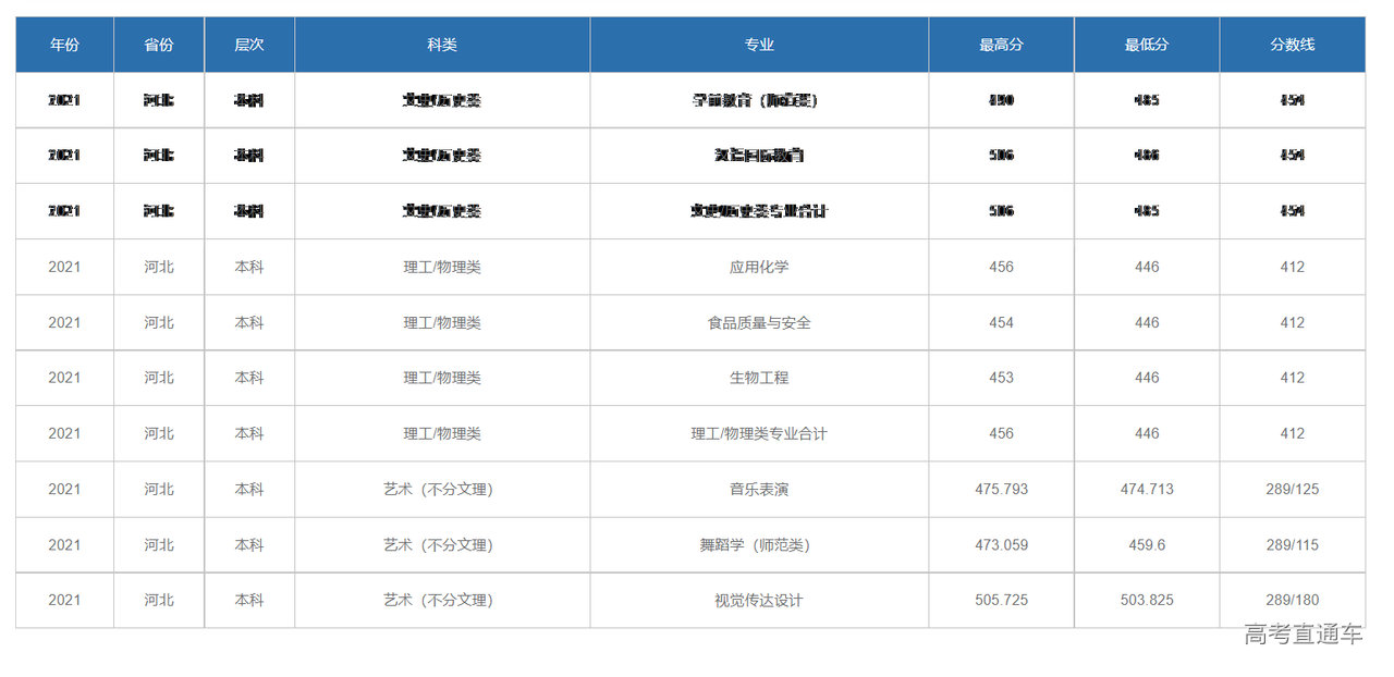 1635669679825922.png image.png