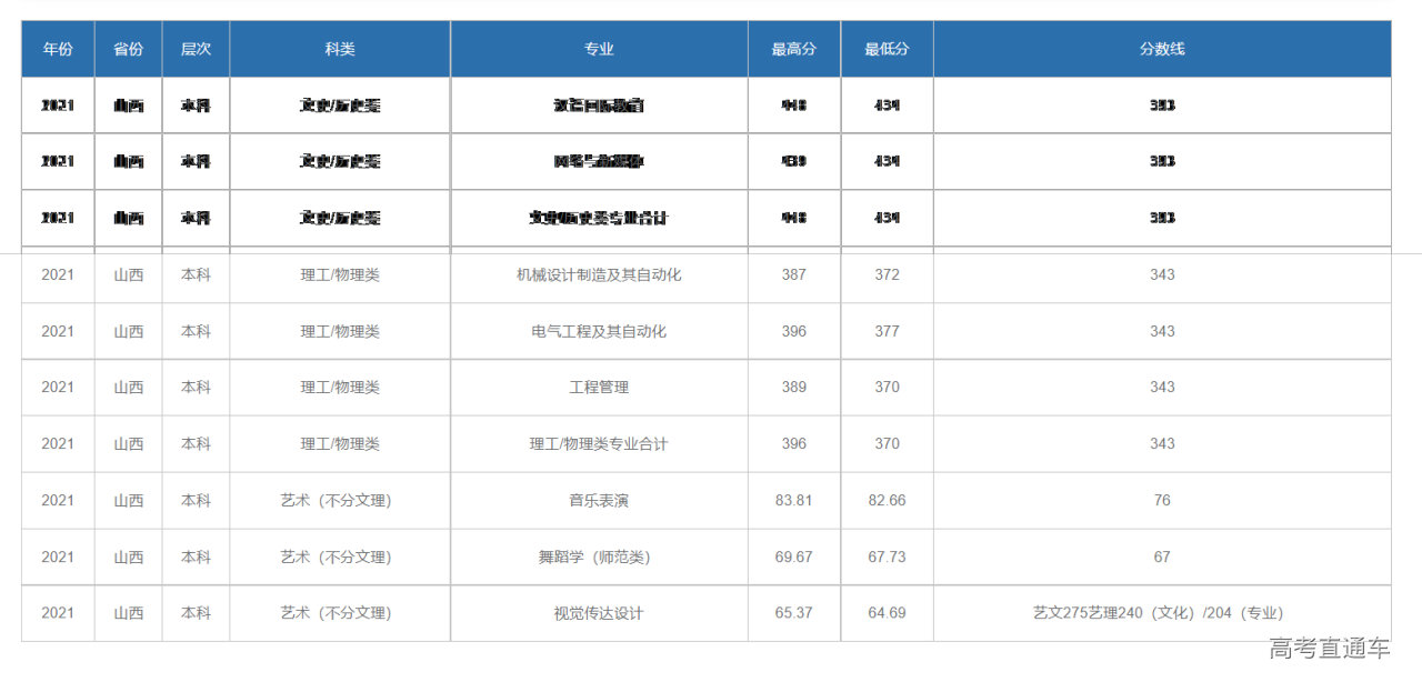 1635669771102598.png image.png