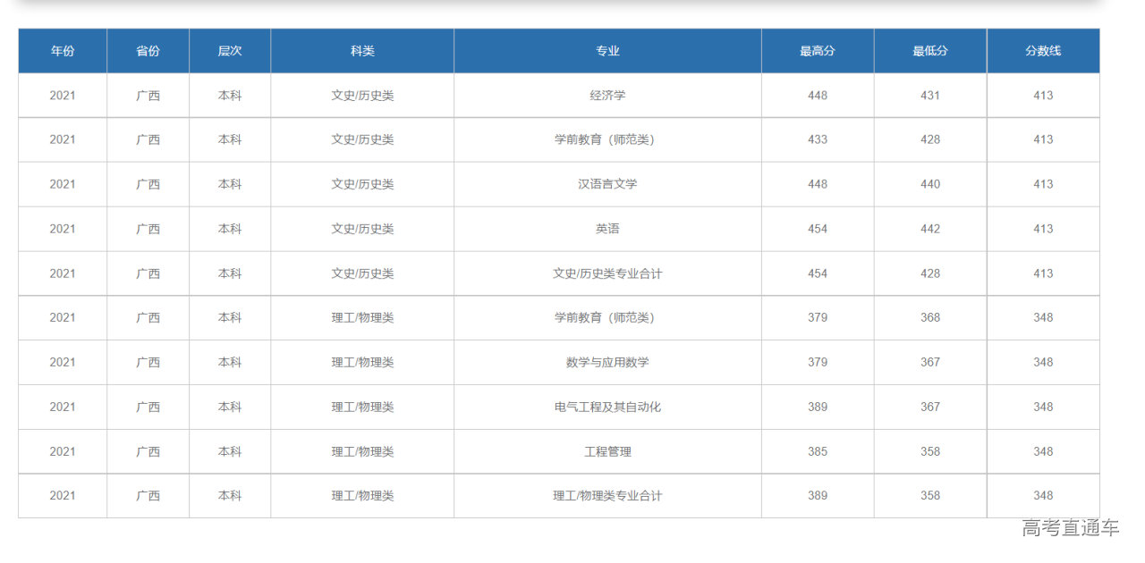 1635670469385350.png image.png