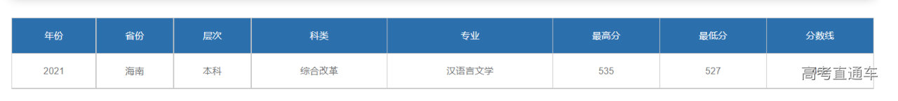 1635670550556459.png image.png