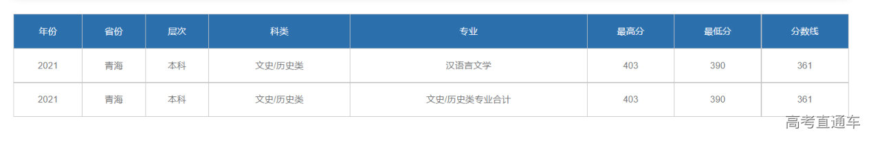 1635670878781341.png image.png