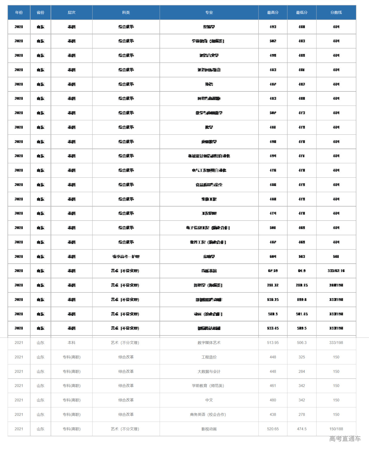 1635671128763801.png image.png