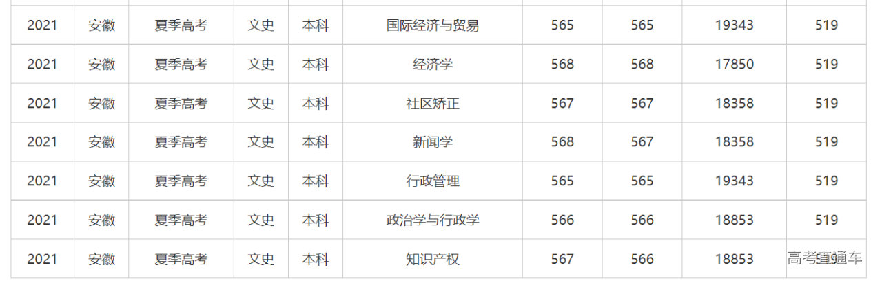 1635682475653575.png 7e0ba9cd867a81093e056ae2edbd732.png