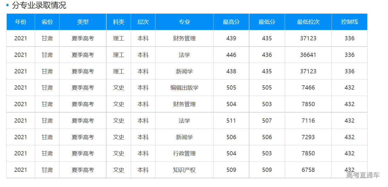 1635682556489924.png image.png