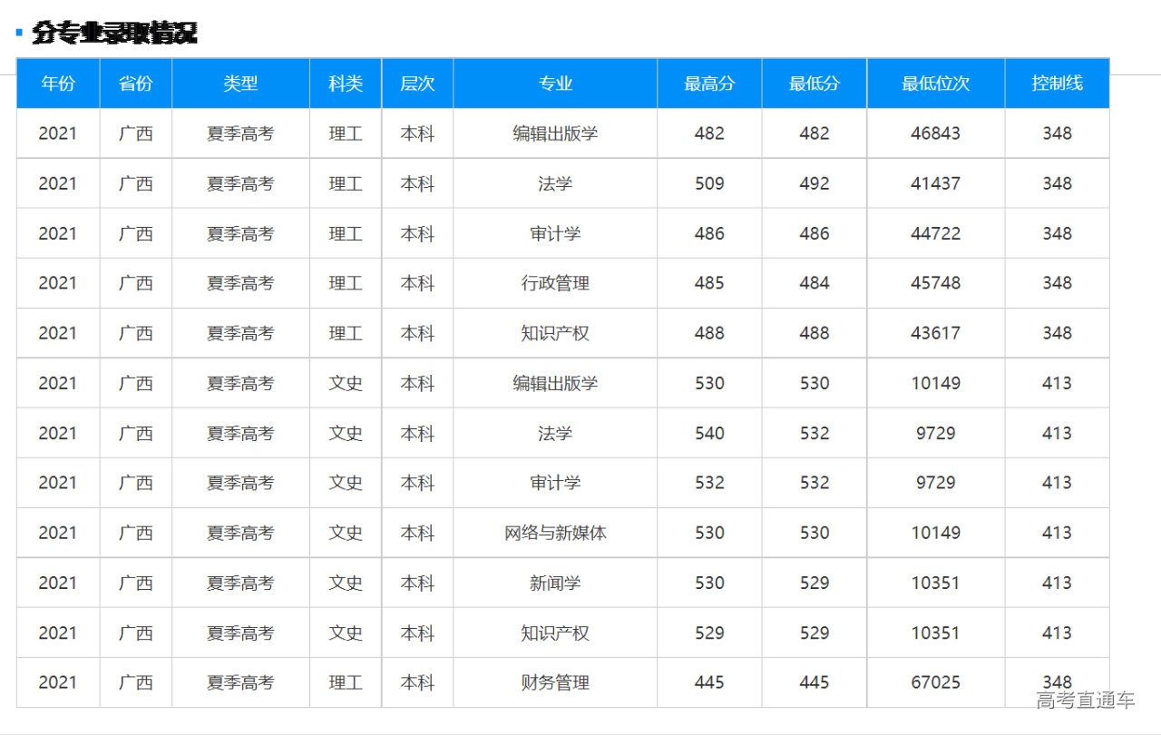 1635682714604229.png image.png