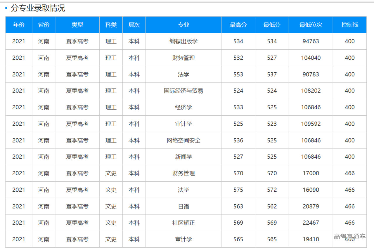 1635683300330740.png bf3276401aa4c72fa926c49c1b7fd13.png