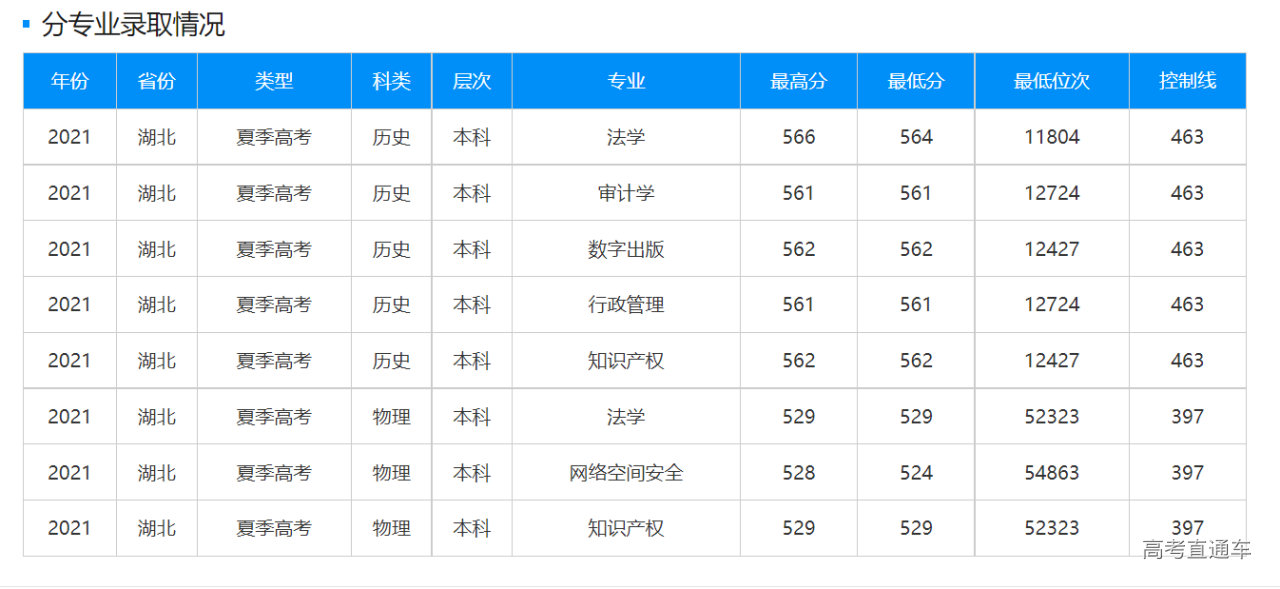 1635683574382002.png image.png