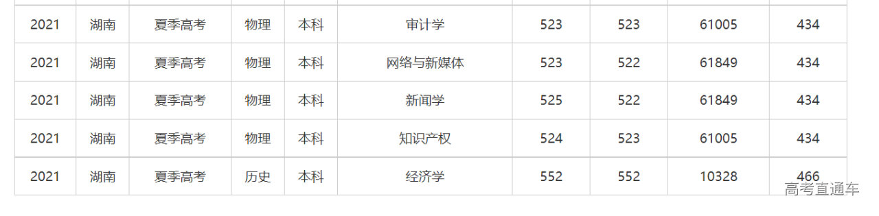 1635683658844494.png image.png