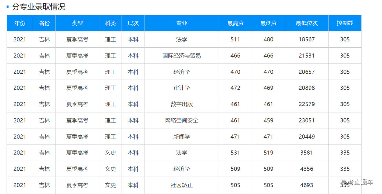 1635683762983762.png image.png