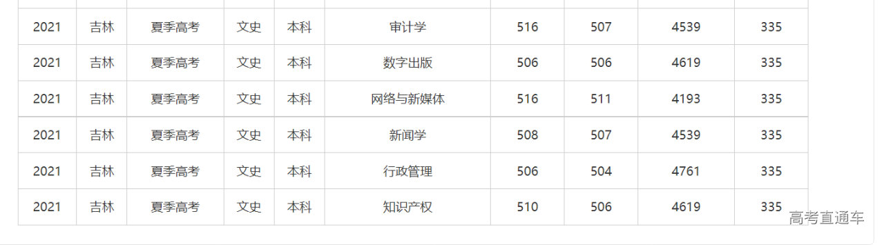 1635683791194612.png image.png