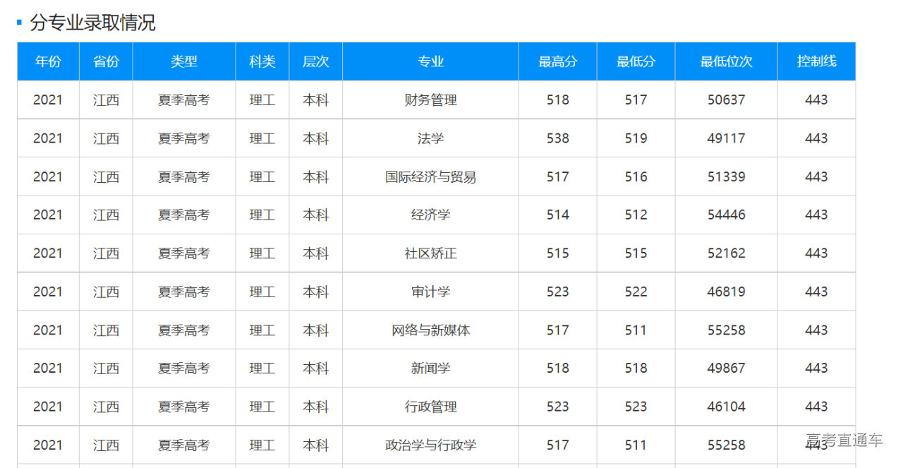 1635683857807203.png image.png