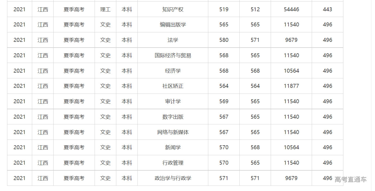 1635683884728278.png image.png