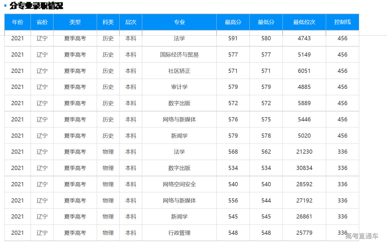 1635683980870912.png image.png