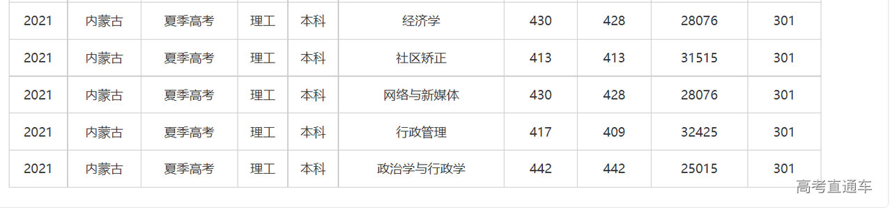 1635684082626780.png image.png