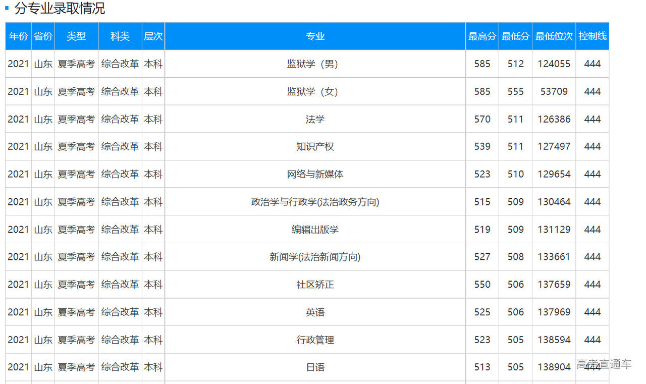 1635684176742300.png image.png