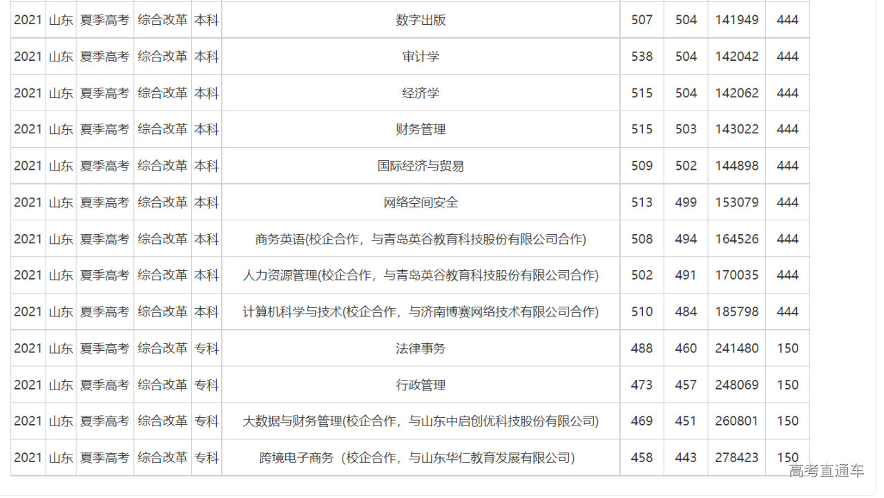 1635684205280753.png image.png