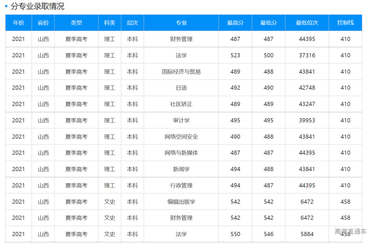 1635686512198536.png image.png