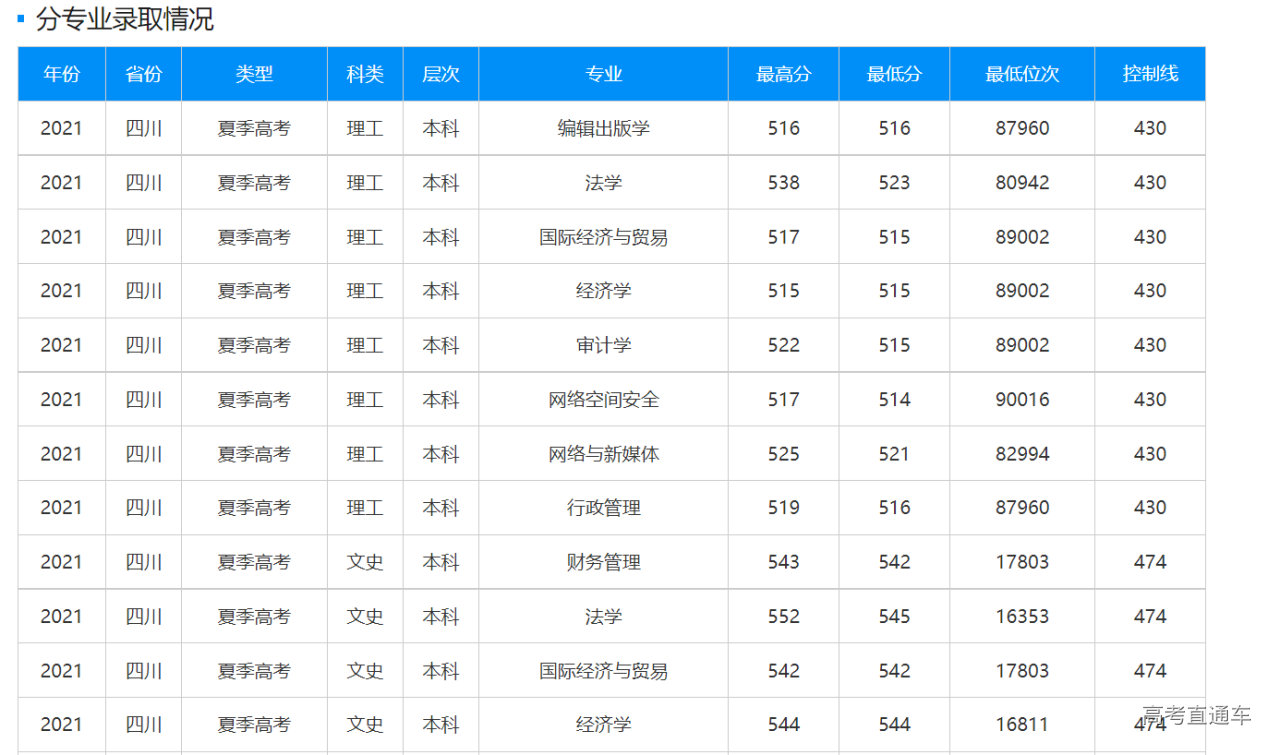 1635686669245405.png image.png