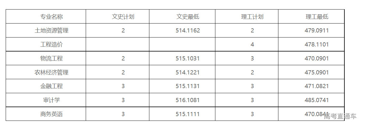 1635687506735384.png image.png