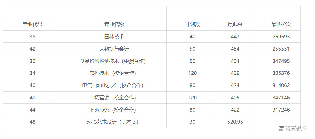 1635687626461447.png image.png