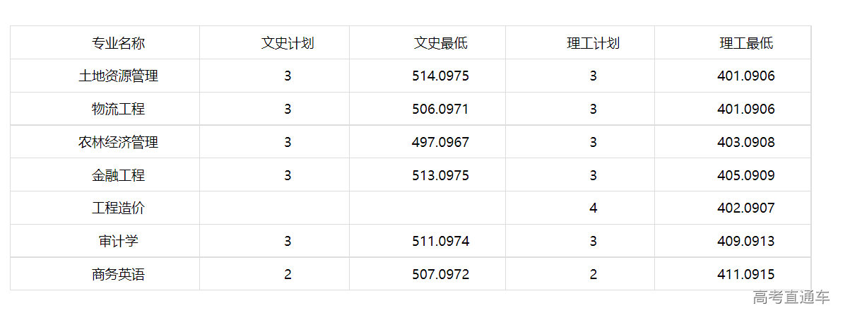 1635687820453844.png image.png