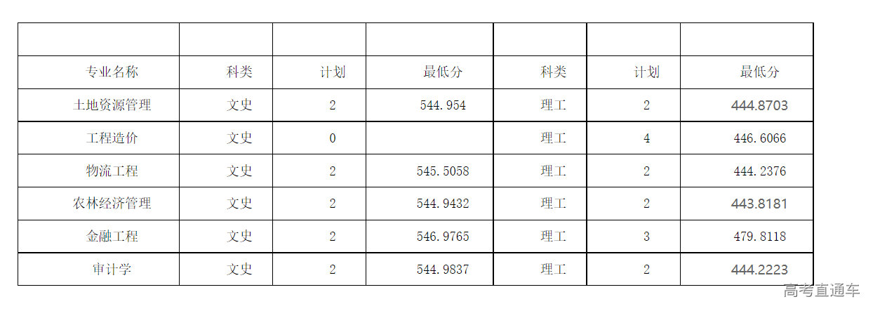 1635687894666815.png image.png