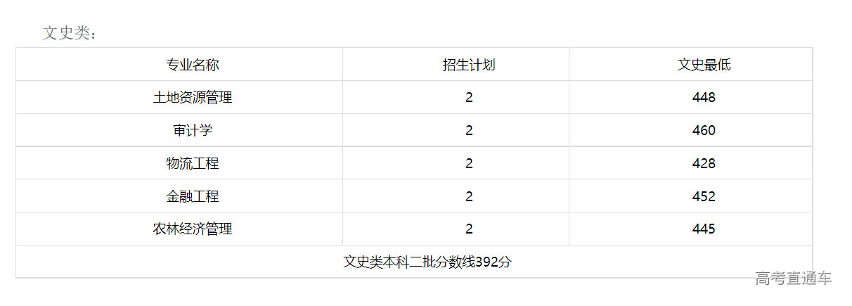 1635687970675376.png image.png