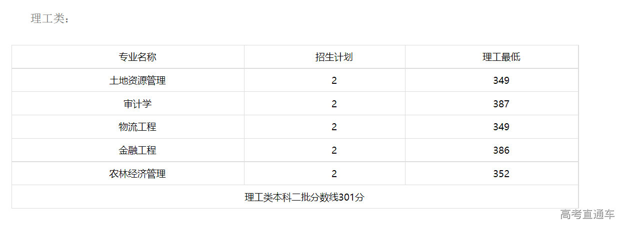 1635687980218272.png image.png