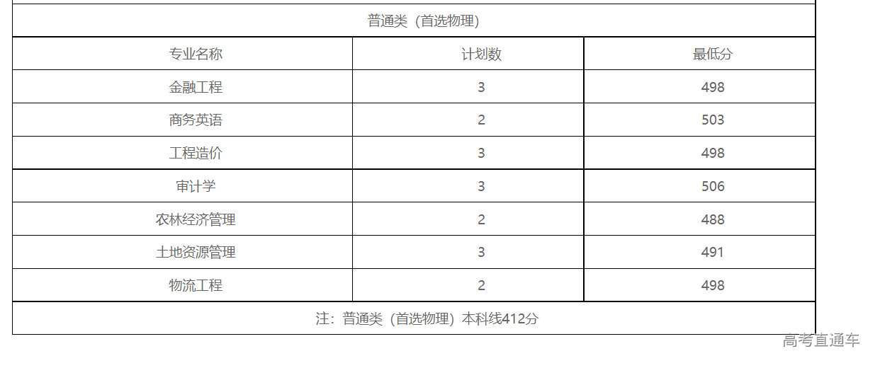 1635688258888016.png image.png