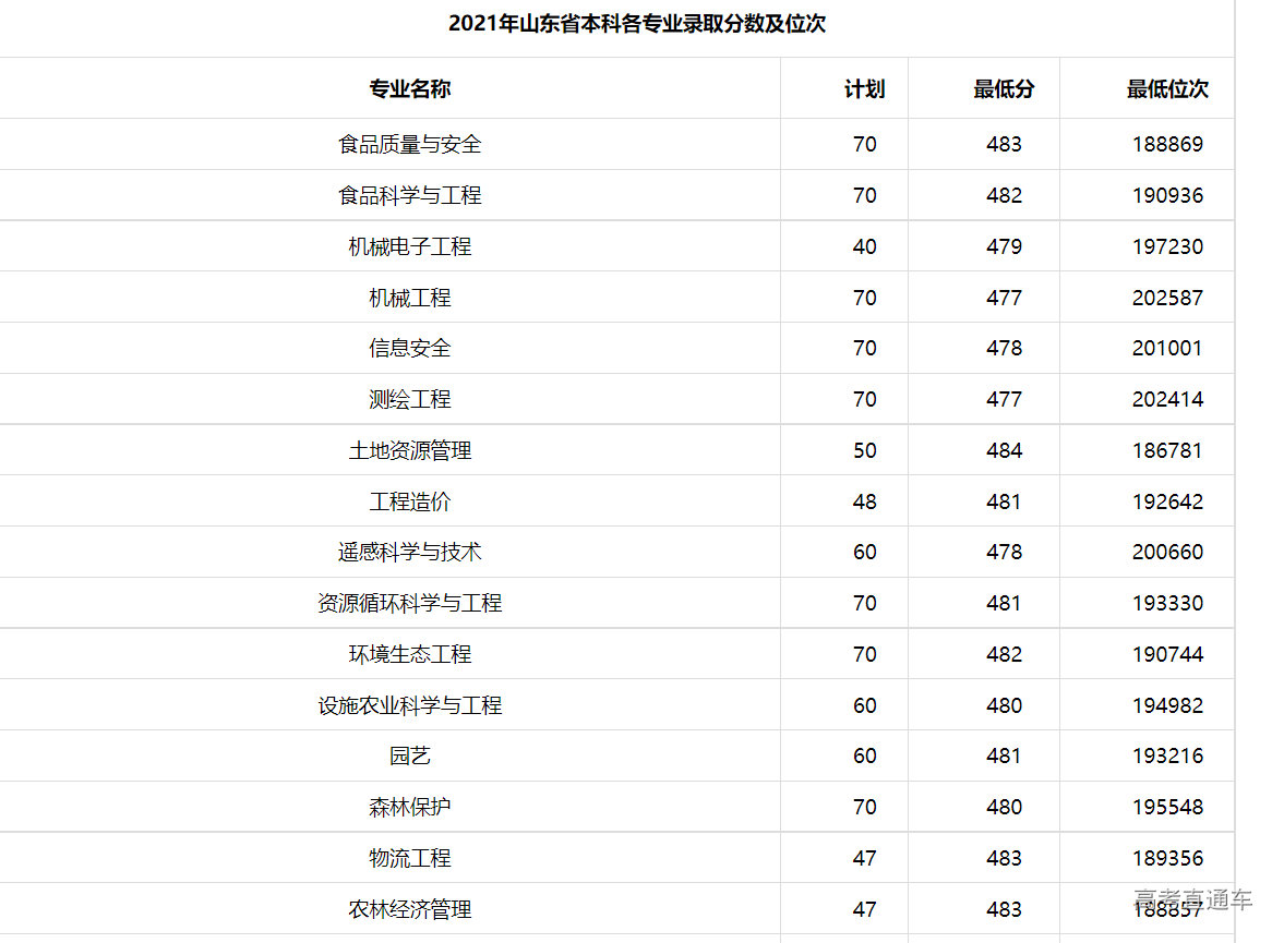 1635688667709974.png image.png