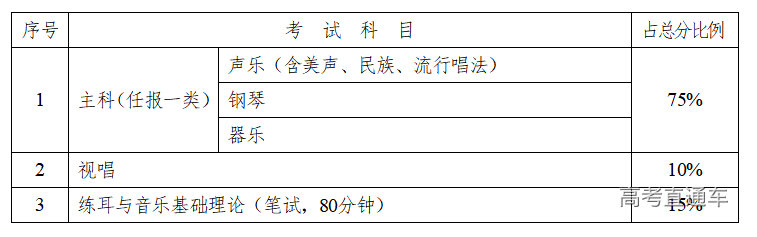 1635817298472745.png image.png