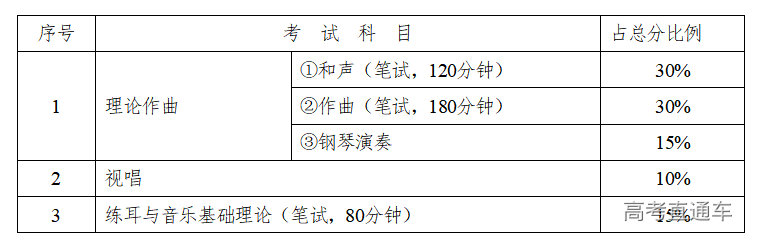 1635817332960337.png image.png