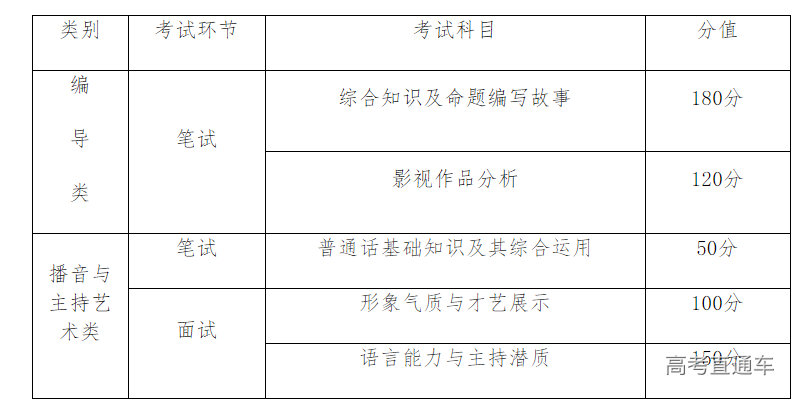 1635817486954278.png image.png