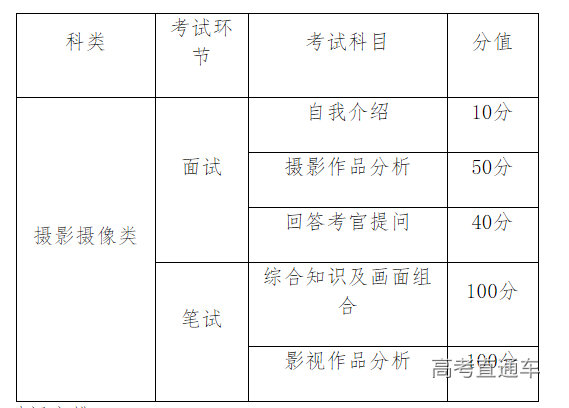 1635817548400049.png image.png