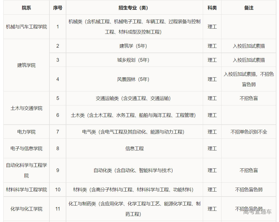 1635846399870436.png image.png